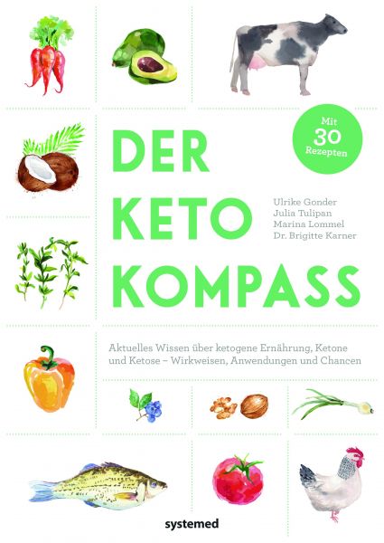 Der Keto-Kompass